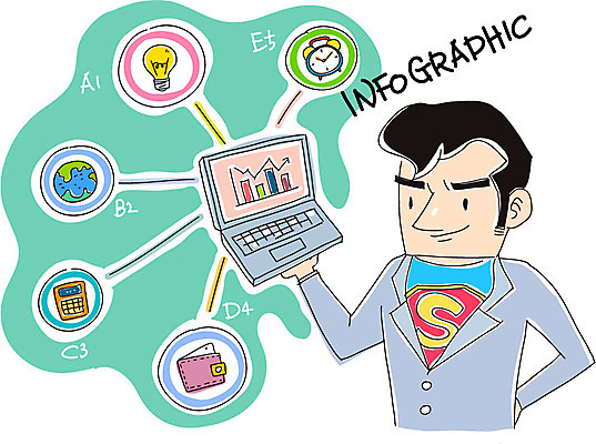 남자 지구 시계 일러스트 비즈니스 전구 그래프 한명 들기 사람 상반신 성인 비즈니스라이프 노트북 계산기 비즈니스맨 지갑 슈퍼맨 남자만 남자한명만 성인남자만 성인만 국내일러스트 AI파일 1 라이프스타일 모션 문구용품 전자제품 장비 직장인 영웅 파일형식 벡터