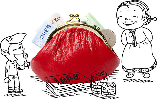 편집이미지 여자 노년 남자 할머니 어린이 지폐 돈 포토일러 사탕 사람 성인 두명 금융 동전 원화 지갑 만원 오백원 가정경제 천원 오천원 이미지편집 AI파일 가정 디저트 경제 재산 파일형식 벡터