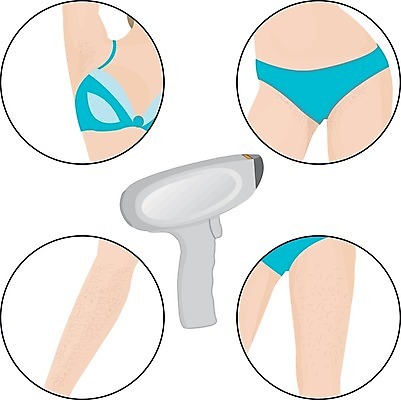 EPS 해외이미지 템플릿 디자인 배너 여자 포스터 신체 일러스트 건강 치료 비키니 상점 화장품 막대기 매끈함 심볼 피부 스킨케어 면도기 순서 삭제 돌봄 바디케어 왁스 위생관리 제모 해외202004 해외일러스트 수영복 의학 모션 관리 사람 신체부위 위생용품 뷰티 감각 파일형식 벡터 이미지허브