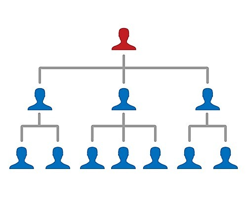 EPS 해외이미지 나무 남자 실루엣 컨셉 인터넷 일러스트 회사 비즈니스 CEO 노동자 사람 픽토그램 숫자 흰색 비즈니스맨 네트워크 그룹 대표 종업원 심볼 직원 경영자 리더 피라미드 자원 경영 마케팅 소셜 채용 네트워킹 해외202004 해외일러스트 식물 직업 문자 건축물 컬러 촬영기법 직장인 랜드마크 파일형식 벡터 이미지허브