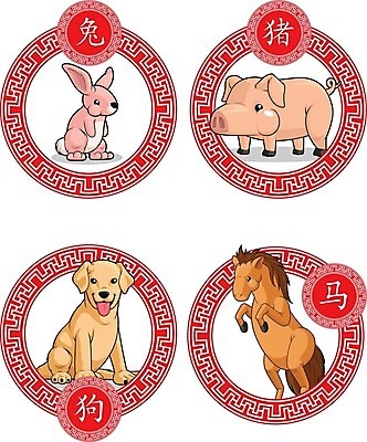 EPS 해외이미지 클립아트 동물 캐릭터 전통 행복 아시아 문화 백그라운드 패턴 일러스트 프레임 동양인 장식 중국 달력 축하 토끼 돼지 원형 화려 행운 소 유머 재산 개 만화 연도 심볼 사인 점성술 천문학 동쪽 고립 스타일 춘절 해외202004 해외일러스트 일러캐릭터 도형 교육 명절 감정 나라 컨셉 무늬 포유류 인종 금융 반려동물 방향 중국전통 파일형식 벡터 이미지허브
