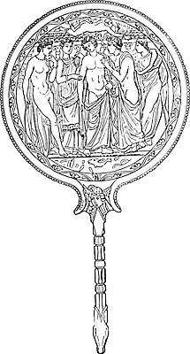 EPS 해외이미지 디자인 일러스트 미술 서기 사람 반사 검은색 거울 피규어 장비 수확 골동품 흰색 공구 역사 묘사 그림 판화 반사경 옛날 해외202004 해외일러스트 컬러 농업 모션 문화예술 미니어처 도구 파일형식 벡터 이미지허브