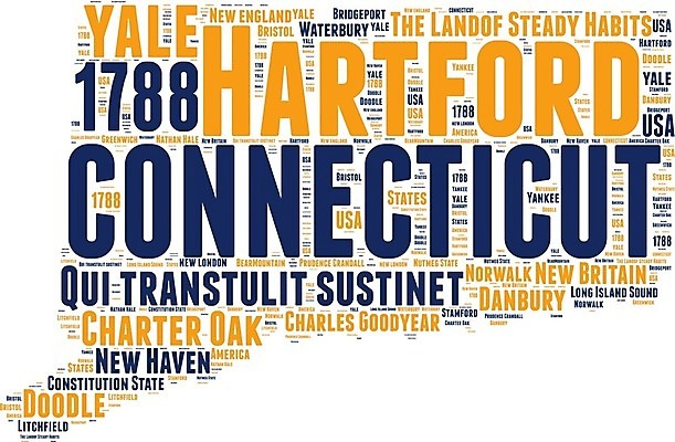 EPS 해외이미지 모양 구름 디자인 실루엣 여행 백그라운드 컨셉 지도 일러스트 미술 그래픽 파란색 단어 노란색 꼬리표 미국 흰색 도시 심볼 사인 윤곽 영토 북쪽 우표 고립 전국 지리 해외202004 해외일러스트 자연요소 문자 컬러 북아메리카 문화예술 촬영기법 라벨 방향 파일형식 벡터 이미지허브