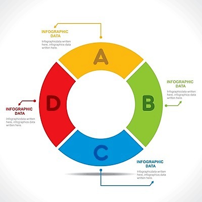 EPS 해외이미지 모델 템플릿 디자인 배너 알파벳 백그라운드 일러스트 회사 비즈니스 텍스트 화살 아이디어 타이포그라피 숫자 알약 정보 무대 원형 발표 4 계획 연결 편지 심볼 옵션 레이아웃 시스템 질서 O 타입 단계 영 마케팅 방법 해외202004 해외일러스트 도형 문자 영어 컨셉 약 예절 파일형식 벡터 이미지허브