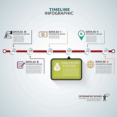 EPS 해외이미지 템플릿 디자인 배너 선 일러스트 비즈니스 텍스트 통계 성공 그래프 그래픽 자료 웹 인포그래픽 정보 시간 바 발표 사인 보고서 레이아웃 공상 마지막 엘리먼트 해외202004 해외일러스트 컨셉 인터넷 파일형식 벡터 이미지허브