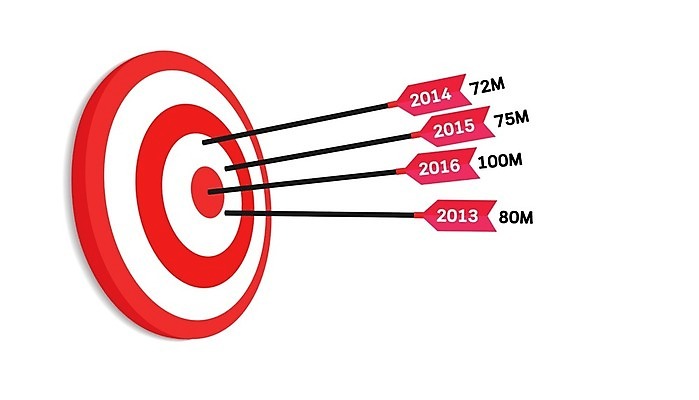 EPS 해외이미지 디자인 스포츠 백그라운드 일러스트 회사 비즈니스 성공 화살 아이디어 미술 빨간색 세일 검은색 성장 게임 흰색 원형 발표 센터 플랫 목표 연도 다트 심볼 슛 때리기 마케팅 필승 해외202004 해외일러스트 도형 컬러 컨셉 모션 놀이 문화예술 우승 파일형식 벡터 이미지허브