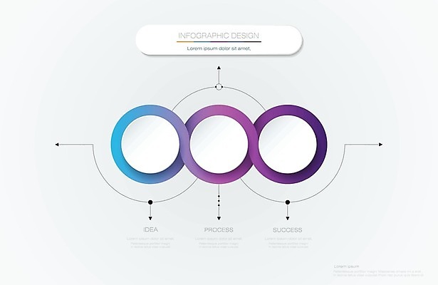 EPS 해외이미지 모양 템플릿 디자인 배너 종이 백그라운드 지도 패턴 일러스트 비즈니스 부분 그래프 추상 3 경사 그래픽 세트 숫자 3D 라벨 자료 웹 인포그래픽 정보 원형 발표 4 플랫 선택 계획 심볼 보고서 페이지 5 엘리먼트 타임라인 해외202004 해외일러스트 도형 문자 컨셉 무늬 인터넷 프레임 디지털합성 파일형식 벡터 이미지허브