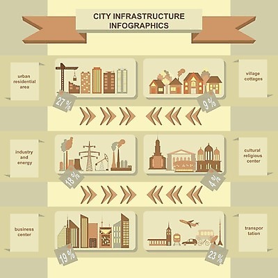 EPS 해외이미지 나무 템플릿 디자인 산업 종교 문화 컨셉 지도 일러스트 비즈니스 건축양식 공장 가족 교통시설 자동차 자연 부동산 그래프 거리 버스 주택 사람 건물 그래픽 세트 도시풍경 교회 마을 자전거 웹 인포그래픽 기차 정보 도시 발표 플랫 전철 연결 극장 수집 심볼 사인 시골집 장면 타운 대패 생태학 해외202004 해외일러스트 식물 건축물 교육 건축 육상교통 교통 인터넷 공업 관계 종교건축 대중교통 풍경 바이크 재산 시설 생태계 파일형식 벡터 이미지허브