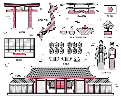EPS 해외이미지 나무 전통 옷 아시아 문화 여행 불교 일러스트 밥 휴가 주택 인종 건물 초밥 궁전 수확 벚꽃 깃발 사찰 도자기 의식 칼 차 도쿄 기모노 찻주전자 땅 복고 상승 신성 동쪽 분재 게이샤 사무라이 전국 해외202004 해외일러스트 식물 건축물 꽃 나라 종교 음료 음식 컨셉 고건축 농업 종교건축 주전자 사람 일본 일본전통의상 방향 일본음식 파일형식 벡터 이미지허브