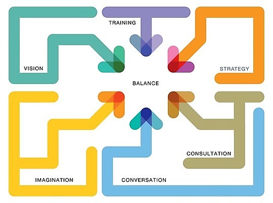EPS 해외이미지 일러스트 회사 비즈니스 통신 회의 직장 함께함 대화 픽토그램 사무실 업무 발표 가르침 제조 계획 대표 비밀 사인 상담 상업 비전 주소 회계 세미나 콜라보레이션 해외202004 해외일러스트 교육 컨셉 말하기 경제 작업 파일형식 벡터 이미지허브