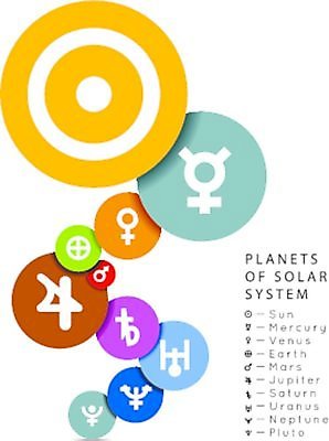 EPS 해외이미지 디자인 실루엣 지구 과학 일러스트 세트 세계 태양 지구본 우주 행성 인공위성 달 원형 플랫 예측 수집 심볼 오브젝트 사인 코스모스 점성술 시스템 천문학 질서 궤도 토성 목성 금성 UI 중력 해왕성 해외202004 해외일러스트 자연요소 도형 교육 꽃 컨셉 통신 촬영기법 예절 파일형식 벡터 이미지허브