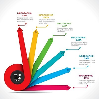 EPS 해외이미지 모양 템플릿 디자인 배너 백그라운드 컨셉 인터넷 일러스트 비즈니스 텍스트 통계 그래프 추상 설계 화살 그래픽 초록색 금융 파란색 컬러풀 숫자 노란색 꼬리표 라벨 검은색 자료 웹 흐름 정보 심볼 사인 옵션 레이아웃 문서 엘리먼트 해외202004 해외일러스트 문자 컬러 무늬 프레임 경제 파일형식 벡터 이미지허브