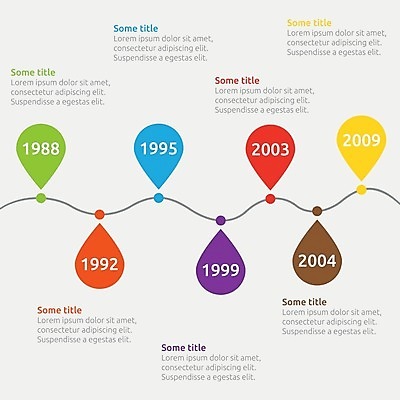 EPS 해외이미지 모양 템플릿 선 곡선 오렌지 일러스트 텍스트 미래 빨간색 초록색 파란색 노란색 검은색 거품 회색 정보 흰색 시간 점 원형 발표 날짜 역사 플랫 은색 연도 제비꽃 심플 날카로움 과거 타임라인 미니멀리스트 해외202004 해외일러스트 도형 꽃 컬러 컨셉 과일 파일형식 벡터 이미지허브
