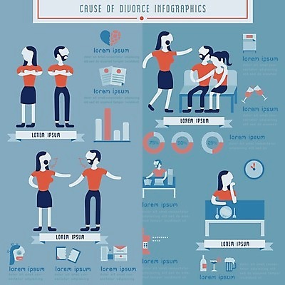 EPS 해외이미지 백인 템플릿 커플 응시 여자 남자 생각 인터넷 일러스트 관계 결혼식 남편 그래프 스트레스 주택 앉기 그래픽 자료 방 인포그래픽 반지 아내 발표 심볼 싸움 문제 리빙 말다툼 엘리먼트 이혼 해외202004 해외일러스트 서양인 시선 결혼 장신구 모션 사람 건물 파일형식 벡터 이미지허브