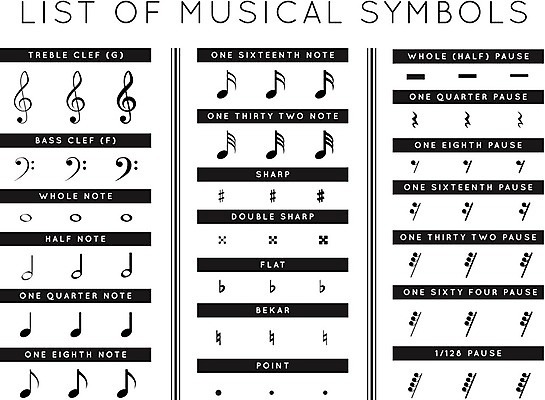 EPS 해외이미지 클립아트 모양 디자인 실루엣 선 음악 백그라운드 패턴 음표 일러스트 놀이 열쇠 추상 그래픽 세트 반사 검은색 쪽지 소리 흰색 피아노 8 수집 심볼 오브젝트 사인 시트 서명 고립 구역 멜로디 뮤지컬 베이스 엘리먼트 스타일 해외202004 해외일러스트 기호 컬러 무늬 현악기 문화예술 촬영기법 숫자 건반악기 파일형식 벡터 이미지허브