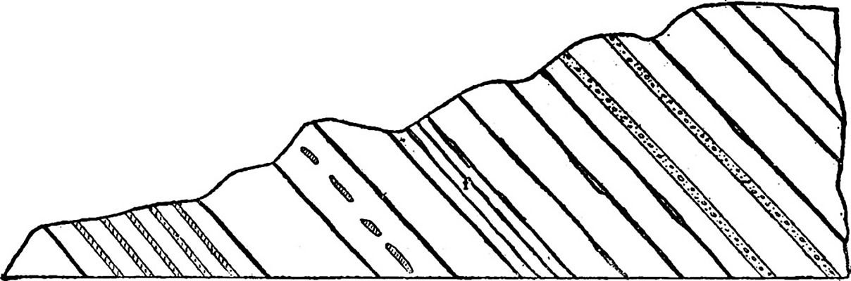 EPS 해외이미지 일러스트 부분 미술 경사 검은색 프랑스 수확 골동품 흰색 역사 크리스탈 땅 그림 분필 화석 사암 판화 석회암 옛날 해외202004 해외일러스트 유럽 컬러 농업 문화예술 암석 돌_바위 광석 초크 파일형식 벡터 이미지허브