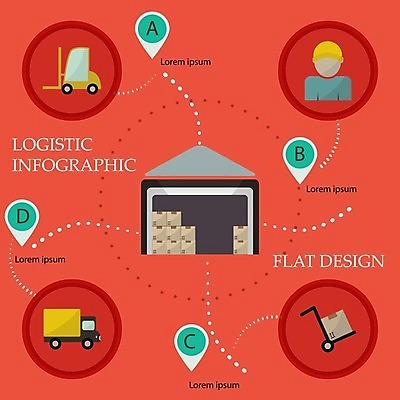 EPS 해외이미지 디자인 산업 백그라운드 컨셉 인터넷 일러스트 비즈니스 교통시설 추상 노동자 안전 빨간색 세트 상자 웹 인포그래픽 화물 플랫 심볼 창고 서비스 사인 패키지 짐차 물류 경영 공급 해외202004 해외일러스트 직업 컬러 교통 무늬 자동차 운송업 시설 파일형식 벡터 이미지허브
