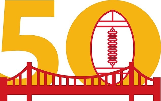 EPS 해외이미지 스포츠 일러스트 공 그래픽 미식축구 축구 흰배경 복고 고립 샌프란시스코 해외202004 해외일러스트 백그라운드 구기 흰색 파일형식 벡터 이미지허브