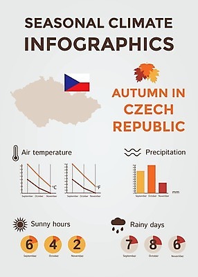 EPS 해외이미지 계절 선 여행 컨셉 지도 일러스트 날씨 추상 풍경 그래픽 물 태양 환경 맑음 인포그래픽 정보 달력 가을 예측 땅 심볼 사인 위치 체코 북쪽 온도 해결 남쪽 운석 기후변화 엘리먼트 충고 효과 해외202004 해외일러스트 자연요소 유럽 무늬 변화 방향 파일형식 벡터 이미지허브