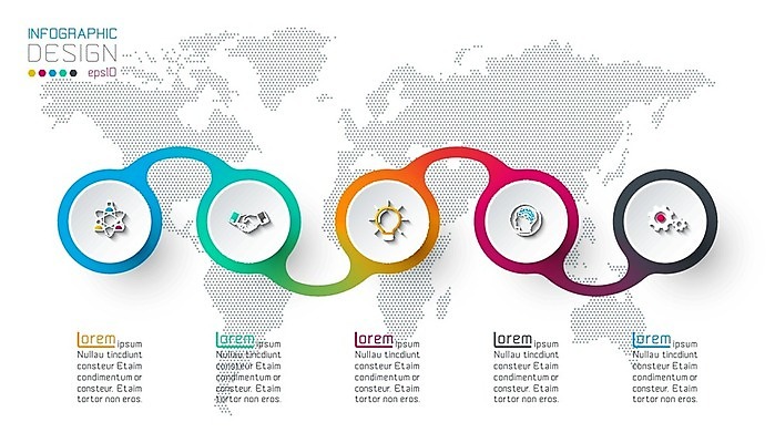 EPS 해외이미지 템플릿 디자인 배너 백그라운드 지도 일러스트 그래프 추상 사람없음 그래픽 컬러풀 세계 자료 인포그래픽 정보 계획 레이아웃 단계 프로젝트 해외202004 해외일러스트 컬러 컨셉 무늬 파일형식 벡터 이미지허브