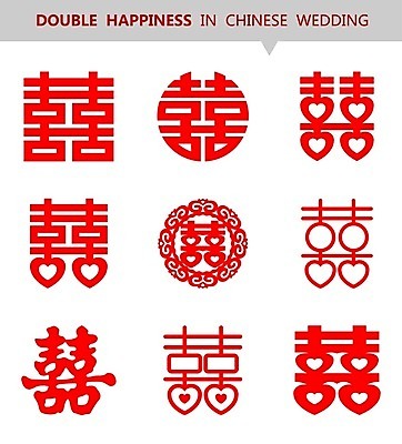EPS 해외이미지 캐릭터 전통 디자인 커플 기념일 행복 아시아 문화 결혼 백그라운드 패턴 일러스트 캘리그라피 벽지 결혼식 프레임 사랑 동양인 그래픽 장식 빨간색 세트 축제 중국 축하 인사 원형 신용카드 행운 심볼 사인 복고 클립 동쪽 고립 더블 해외202004 해외일러스트 일러캐릭터 도형 감정 나라 컬러 컨셉 무늬 관계 인종 이벤트 금융 예절 방향 파일형식 벡터 이미지허브