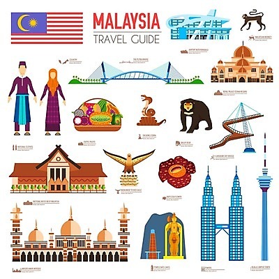 EPS 해외이미지 동물 전통 커플 문화 스포츠 여행 일러스트 호텔 풍경 건물 여행객 원숭이 깃발 도시 역사 박물관 레이아웃 타운 기념물 동쪽 랜드마크 엘리먼트 전국 해외202004 해외일러스트 건축물 포유류 관계 숙소 사람 방향 파일형식 벡터 이미지허브