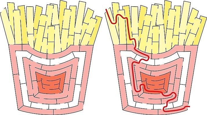EPS 해외이미지 교육 길 음식 일러스트 감자 튀김 감자튀김 게임 퍼즐 만화 그림 미로 해결 구성 쉬운 해외202004 해외일러스트 채소 놀이 파일형식 벡터 이미지허브