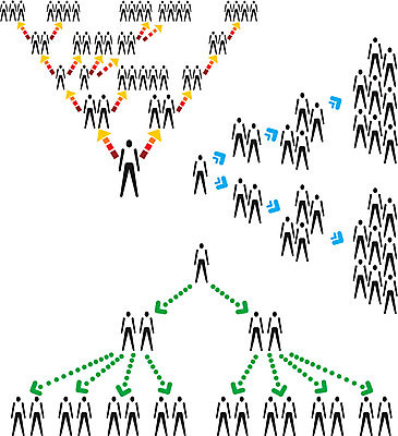 EPS 해외이미지 포즈 컨셉 일러스트 비즈니스 통신 모션 성공 추상 서기 숫자 업무 네트워크 사회 그룹 계획 정상 연결 심볼 보고서 피라미드 상승 시스템 커뮤니티 고립 해외202004 해외일러스트 문자 건축물 무늬 작업 공동체 랜드마크 파일형식 벡터 이미지허브