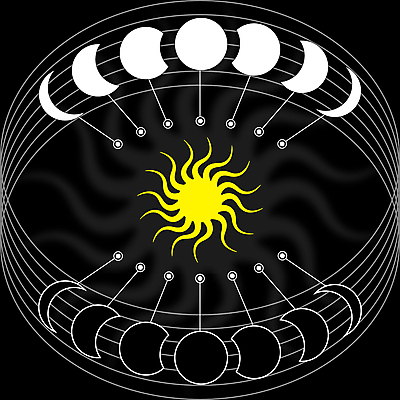 포토 JPG 해외이미지 모양 종교 선 과학 백그라운드 컨셉 패턴 일러스트 추상 사람없음 세계 태양 우주 수확 광선 달 원형 매끈함 신비 심볼 사인 점성술 신성 천문학 마법 해외202004 해외포토 자연요소 도형 교육 무늬 농업 감각 파일형식 이미지허브