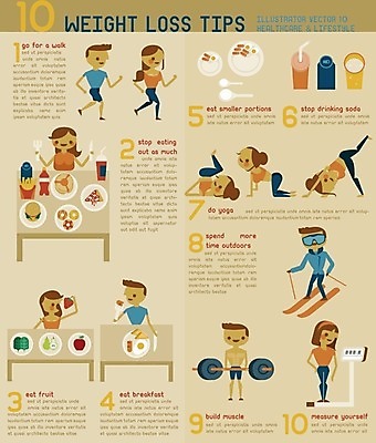 EPS 해외이미지 라이프스타일 음식 스포츠 컨셉 다이어트 과일 일러스트 포장 유리 건강 그래픽 가로 초록색 세트 운동 식사 주스 당근 인포그래픽 에너지 정보 흰색 신선 아침식사 사과 몸무게 시리얼 날씬함 연습 파인애플 측정 유기농 날것 테이프 칼로리 내추럴 고립 당뇨병 뮤즐리 적자 제어 채식주의자 카피스페이스 해외202004 해외일러스트 웰빙 음료 컬러 재질 문구용품 뿌리채소 생활 공백 질병 몸매 열대과일 채식 파일형식 벡터 이미지허브