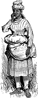 EPS 해외이미지 손 선 밭 일러스트 미술 검은색 수확 흰색 그림 판화 노예 해외202004 해외일러스트 컬러 농업 문화예술 신체부위 파일형식 벡터 이미지허브