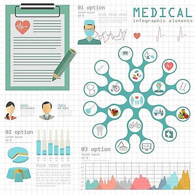 EPS 해외이미지 템플릿 디자인 과학 컨셉 신체 일러스트 해부 그래프 골격 건강 병원 주사기 사람 내부 그래픽 세트 알약 약 자료 인포그래픽 의사 정보 하트 오르간 신장 치아 DNA 구급차 심볼 사인 뇌 생물학 간 시스템 돌봄 엘리먼트 해외202004 해외일러스트 모양 교육 의학 의료기기 모션 자동차 의료진 소화기관 장기_의학 건반악기 비뇨기관 생명공학 파일형식 벡터 이미지허브