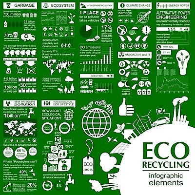 EPS 해외이미지 나무 템플릿 디자인 산업 지구 컨셉 일러스트 공장 자동차 자연 그래프 그래픽 초록색 물 세트 환경 재활용 인포그래픽 에너지 정보 성장 도시 발표 쓰레기 수집 심볼 사인 에코 생태계 시스템 유지 낭비 개발 방사능 생태학 해외202004 해외일러스트 자연요소 식물 교육 육상교통 컬러 공업 친환경 파일형식 벡터 이미지허브