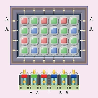 EPS 해외이미지 과학 일러스트 부분 유리 표면 조명 전자제품 빛 카메라 금속 디지털 작음 신호 순환 반도체 층 고립 센서 요금 필터 픽셀 해외202004 해외일러스트 모션 재질 크기 파일형식 벡터 이미지허브