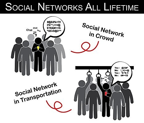 EPS 해외이미지 라이프스타일 디자인 인터넷 일러스트 비즈니스 통신 모바일 대화 사람 스마트폰 핸드폰 숫자 알약 검은색 인포그래픽 회색 흰색 시간 네트워크 막대기 그룹 플랫 군중 만화 전화기 스마트 심볼 사인 와이파이 부름 중독 덩어리 고립 소셜 아이폰 해외202004 해외일러스트 문자 컬러 컨셉 모션 말하기 생활 전자제품 스마트기기 약 무선인터넷 파일형식 벡터 이미지허브