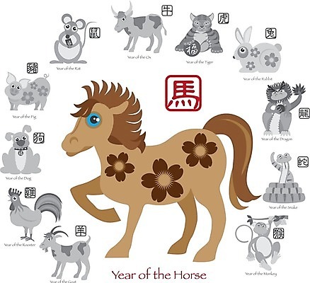 EPS 해외이미지 동물 포스터 백그라운드 돈 일러스트 염소 새로움 동양인 빨간색 치킨 중국 회색 달력 흰색 용 원숭이 토끼 양 돼지 원형 뱀 호랑이 소 재산 개 쥐 그늘 연도 심볼 그림 엽서 기념품 서명 멧돼지 수탉 12 고립 램 춘절 해외202004 해외일러스트 도형 명절 아시아 컬러 컨셉 포유류 파충류 인종 금융 반려동물 숫자 닭 설치류 편지 오브젝트 수컷 중국전통 닭고기요리 파일형식 벡터 이미지허브