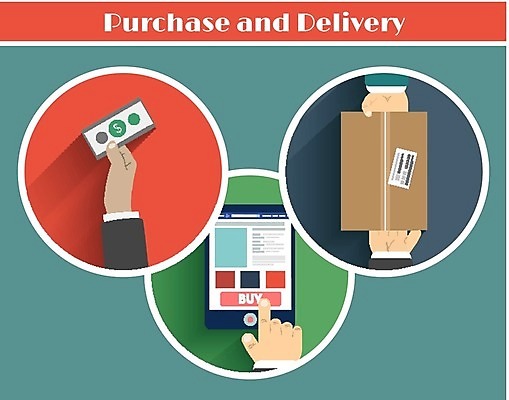 EPS 해외이미지 손 디자인 컨셉 돈 인터넷 일러스트 비즈니스 통신 모바일 관리 금융 쇼핑 세트 연필 달러 상점 인포그래픽 업무 신용카드 플랫 구매 계약 사인 질서 온라인 전자상거래 매각 스타일 해외202004 해외일러스트 학용품 신체부위 경제 필기구 예절 작업 재산 파일형식 벡터 이미지허브