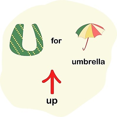 EPS 해외이미지 캐릭터 학생 알파벳 영어 교육 어린이 문장 백그라운드 일러스트 수업 책 단어 스터디 컬러풀 독서 쪽지 유치원 가르침 편지 수집 고립 맞춤법 해외202004 해외일러스트 일러캐릭터 문자 컬러 사람 한글 학습 파일형식 벡터 이미지허브