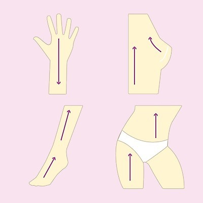 EPS 해외이미지 손 신체 일러스트 휴식 건강 스파 화장품 신선 마사지 주름 엉덩이 가슴 손목 피부관리 리프트 팔 반대 양발 해외202004 해외일러스트 컨셉 신체부위 뷰티 파일형식 벡터 이미지허브