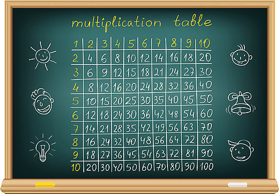 EPS 해외이미지 손 교육 얼굴 어린이 과학 백그라운드 컨셉 일러스트 교실 학교 탁자 수업 프레임 미소 목재 스터디 태양 숫자 칠판 종 흰색 램프 아기 기록 가르침 그리기 분필 정사각형 망사 고립 곱셈 해외202004 해외일러스트 자연요소 도형 나무 문자 컬러 가구 재료 모션 조명 표정 사람 신체부위 학습 직물 수학 초크 파일형식 벡터 이미지허브