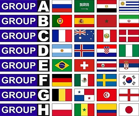 EPS 해외이미지 유럽 일러스트 잉글랜드 멕시코 한국 독일 이집트 덴마크 스웨덴 아이슬란드 경기 컵 세계 일본 축구 프랑스 깃발 그룹 스페인 호주 콜롬비아 포르투갈 스위스 러시아 벨기에 아라비아 크로아티아 브라질 모로코 폴란드 아르헨티나 사우디아라비아 골 나이지리아 마지막 세르비아 우루과이 이란 챔피언 튀니지 페루 해외202004 해외일러스트 식기 나라 아시아 스포츠 북아메리카 중동 아프리카 영국 북유럽 구기 남아메리카 오세아니아 서유럽 파일형식 벡터 서아프리카 이미지허브