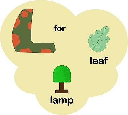 EPS 해외이미지 캐릭터 학생 알파벳 영어 교육 어린이 문장 백그라운드 일러스트 수업 책 단어 스터디 컬러풀 독서 쪽지 유치원 가르침 편지 수집 고립 맞춤법 해외202004 해외일러스트 일러캐릭터 문자 컬러 사람 한글 학습 파일형식 벡터 이미지허브