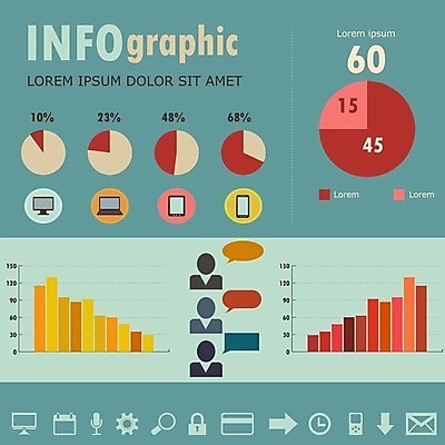 EPS 해외이미지 템플릿 디자인 백그라운드 컨셉 인터넷 일러스트 비즈니스 통계 그래프 추상 사람 타이포그라피 그래픽 세트 자료 웹 인포그래픽 정보 수확 성장 바 발표 수집 심볼 사인 속도 보고서 레이아웃 문서 복고 엘리먼트 해외202004 해외일러스트 문자 무늬 농업 파일형식 벡터 이미지허브
