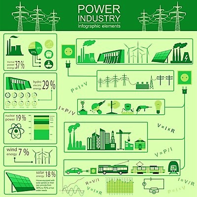 EPS 해외이미지 식물 템플릿 산업 지도 일러스트 공장 교통시설 그래프 바람 건물 그래픽 경제 태양 환경 힘 인포그래픽 에너지 정보 제조 휘발유 석유 댐 수집 에코 연료 시스템 철탑 공학 원자력 석탄 수력발전 유조선 화학물질 해외202004 해외일러스트 자연요소 건축물 공공시설 교육 교통 공업 날씨 탑 화학 발전 시설 수력에너지 파일형식 벡터 이미지허브