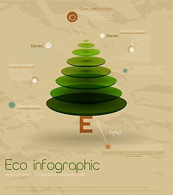 EPS 해외이미지 모양 나무 템플릿 디자인 포스터 종이 과학 백그라운드 컨셉 일러스트 비즈니스 통신 통계 추상 그래픽 초록색 3D 자료 인포그래픽 정보 수확 덮개 네트워크 발표 연결 심볼 묘사 보고서 에코 생태계 레이아웃 복고 피라미드 페이지 전나무 마케팅 해외202004 해외일러스트 식물 건축물 컬러 무늬 농업 환경 뚜껑 디지털합성 랜드마크 파일형식 벡터 이미지허브