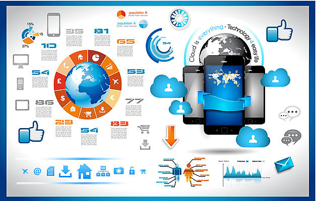 EPS 해외이미지 구름 템플릿 디자인 배너 지구 지도 인터넷 일러스트 비즈니스 통계 그래프 화살 사람 그래픽 스마트폰 핸드폰 컴퓨터 세트 지구본 라벨 자료 웹 인포그래픽 터치 정보 성장 네트워크 발표 연결 수집 심볼 사인 보고서 레이아웃 문서 페이지 네비게이션 인터넷주소 터치스크린 경제학 해외202004 해외일러스트 자연요소 교육 프레임 경제 전자제품 스마트기기 파일형식 벡터 이미지허브
