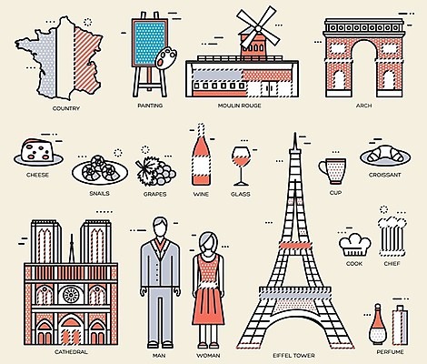 EPS 해외이미지 전통 옷 문화 여행 일러스트 포도 휴가 치즈 요리 풍경 건물 성당 탑 식당 요리사 저녁식사 수확 깃발 차 아침식사 땅 향수 그림 복고 화가 기념물 뮤지컬 연지 전국 파리(프랑스) 해외202004 해외일러스트 직업 건축물 음료 농업 과일 종교건축 유제품 상점 식사 화장품 파일형식 벡터 이미지허브
