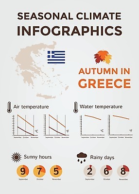 EPS 해외이미지 계절 선 여행 컨셉 지도 일러스트 날씨 추상 풍경 그래픽 물 태양 환경 맑음 인포그래픽 정보 달력 가을 예측 땅 심볼 그리스 사인 위치 북쪽 온도 해결 남쪽 운석 기후변화 엘리먼트 충고 효과 해외202004 해외일러스트 자연요소 유럽 무늬 변화 방향 파일형식 벡터 이미지허브