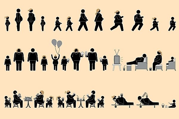 EPS 해외이미지 모델 실루엣 음료 음식 신체 일러스트 휴식 사람 세트 소파 픽토그램 숫자 얼음 검은색 텔레비전 치킨 튀김 마시기 햄버거 그룹 폐기물 몸무게 큼 만화 굽기 수집 먹기 비만 크림 풍선 밀짚 프랑스어 거짓말 고립 당뇨병 해로움 해외202004 해외일러스트 자연요소 문자 컬러 컨셉 의자 모션 패스트푸드 촬영기법 전자제품 짚 질병 쓰레기 크기 구이 몸매 닭고기요리 파일형식 벡터 이미지허브