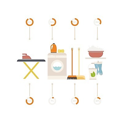 EPS 해외이미지 식물 템플릿 디자인 가구 백그라운드 가사 일러스트 비즈니스 가정 호텔 그래프 아파트 주택 건조 내부 그래픽 빛 자료 기계 방 인포그래픽 장비 욕실 정보 업무 작업 장롱 플랫 씻기 빨래 청소 오브젝트 가정부 다리미질 엘리먼트 해외202004 해외일러스트 직업 생활용품 숙소 건물 청결 파일형식 벡터 이미지허브